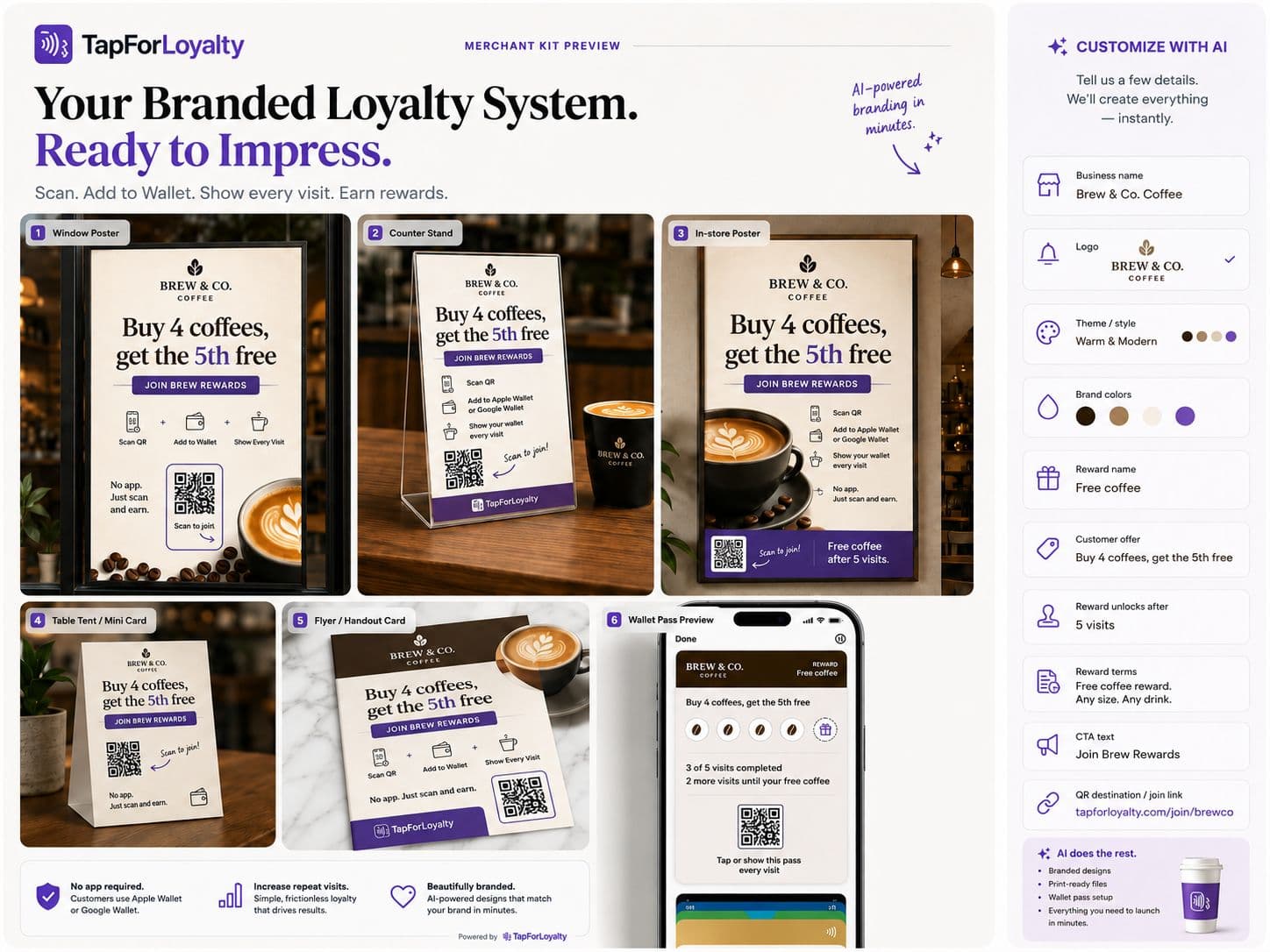 AI generated marketing kit preview